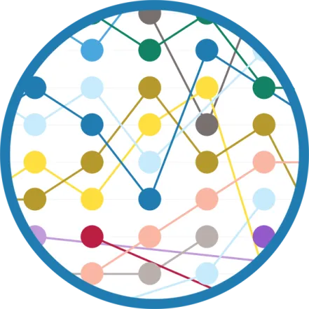 Institutional Research Trend Analysis